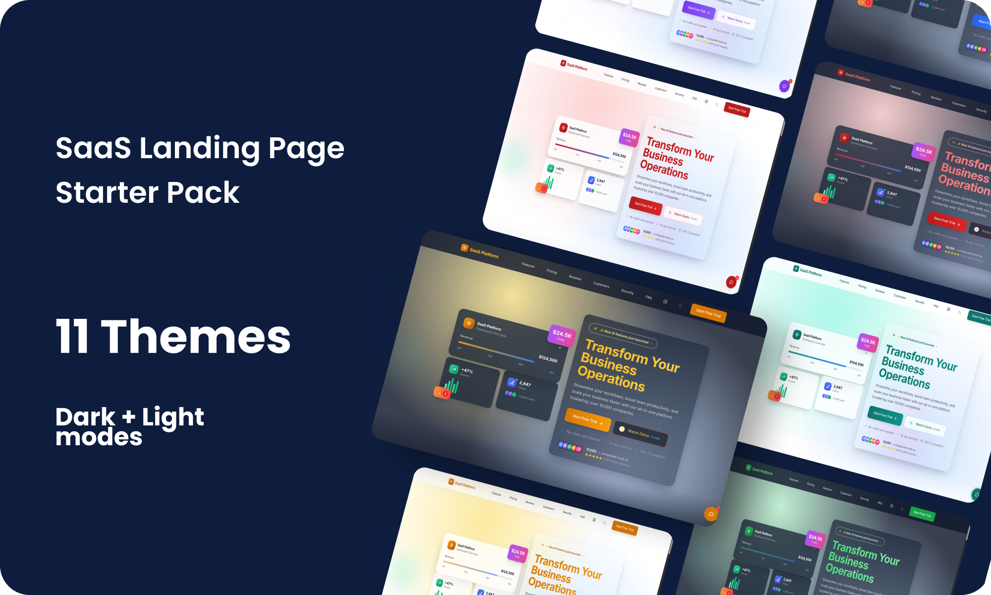 SaaS Landing Page Template Preview showing multiple devices and themes